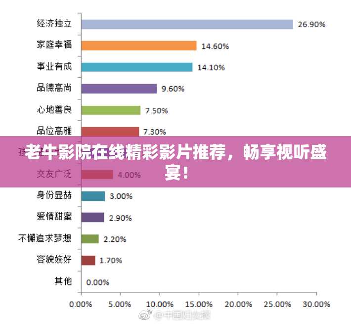 老牛影院在线精彩影片推荐，畅享视听盛宴！