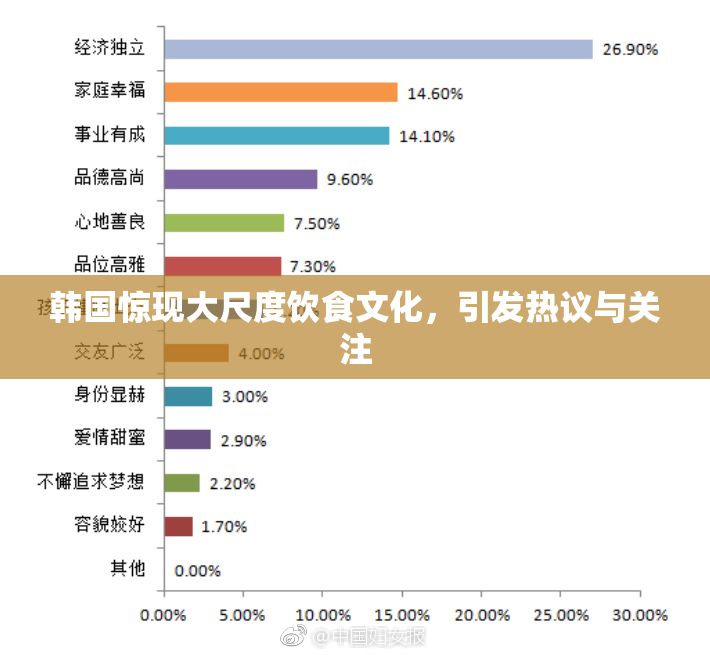 韩国惊现大尺度饮食文化，引发热议与关注