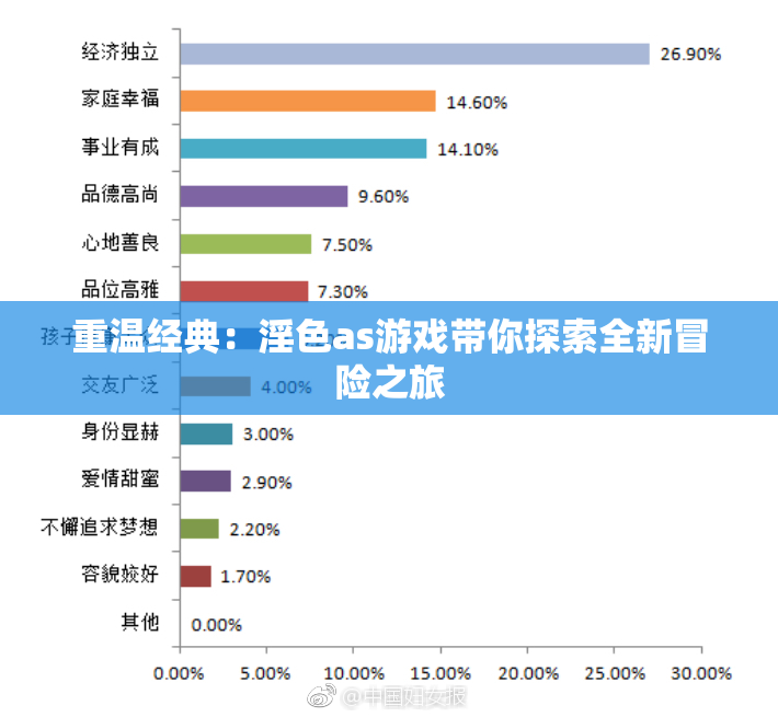 重温经典：淫色as游戏带你探索全新冒险之旅