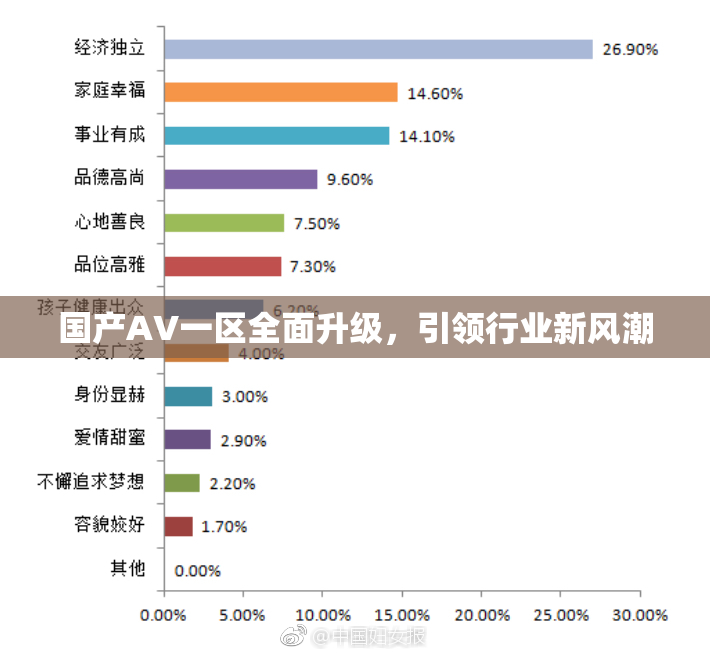 国产AV一区全面升级，引领行业新风潮