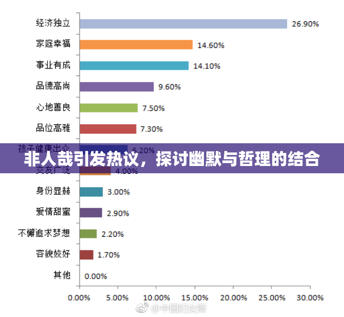 非人哉引发热议，探讨幽默与哲理的结合