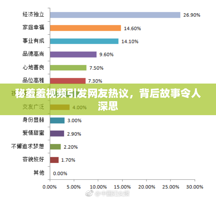 秘羞羞视频引发网友热议，背后故事令人深思