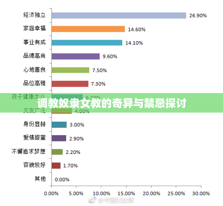 调教奴隶女教的奇异与禁忌探讨