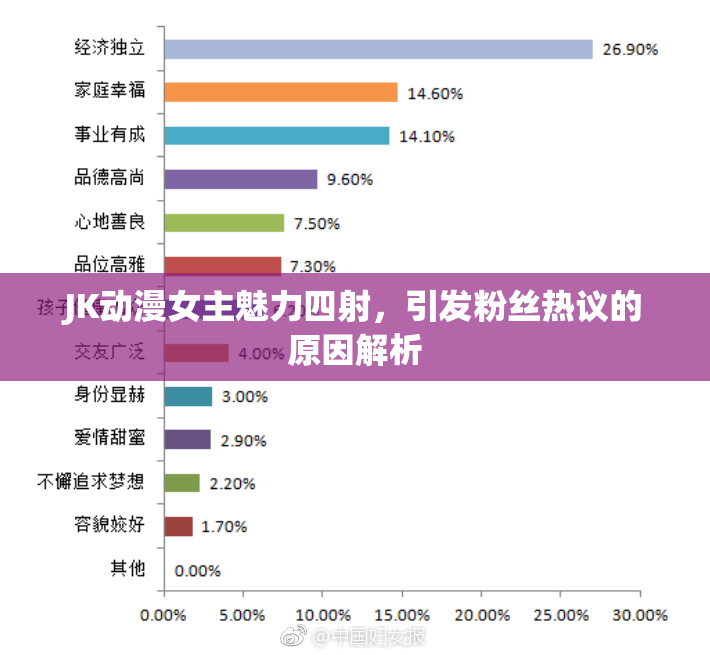 JK动漫女主魅力四射，引发粉丝热议的原因解析