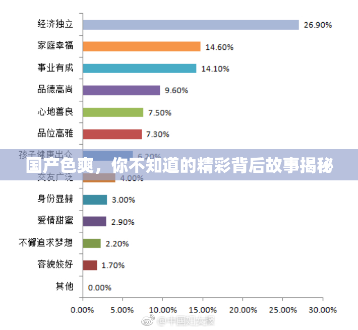 国产色爽，你不知道的精彩背后故事揭秘