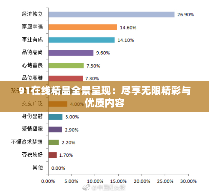 91在线精品全景呈现：尽享无限精彩与优质内容