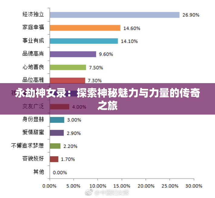 永劫神女录：探索神秘魅力与力量的传奇之旅