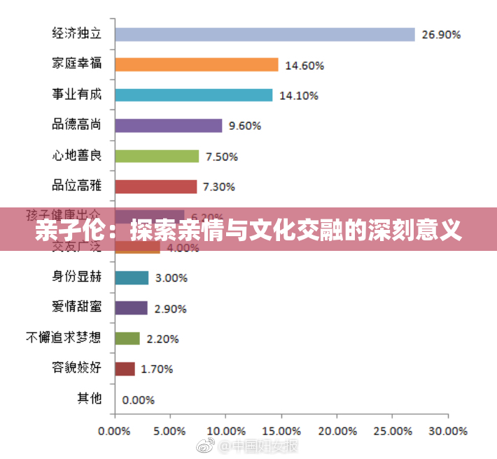 亲孑伦：探索亲情与文化交融的深刻意义