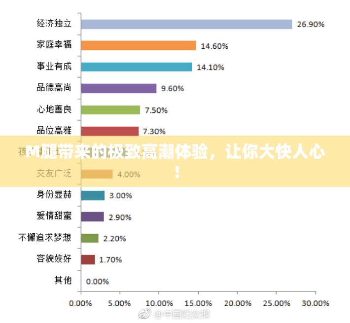 M腿带来的极致高潮体验，让你大快人心！