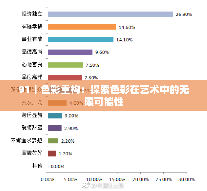 91丨色彩重构：探索色彩在艺术中的无限可能性