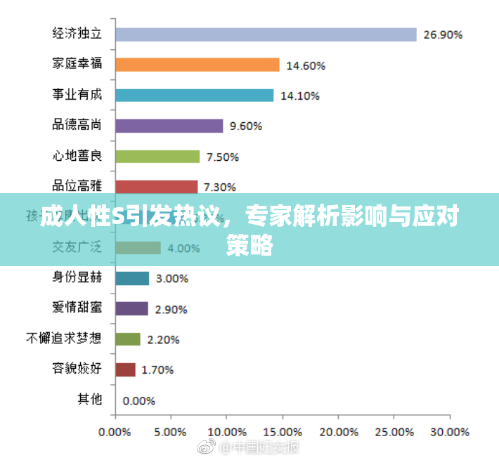 成人性S引发热议，专家解析影响与应对策略