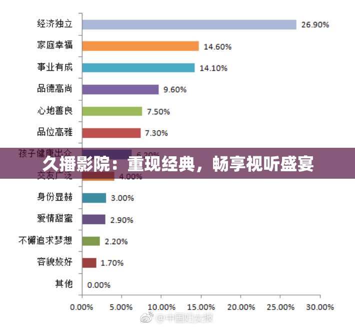 久播影院：重现经典，畅享视听盛宴