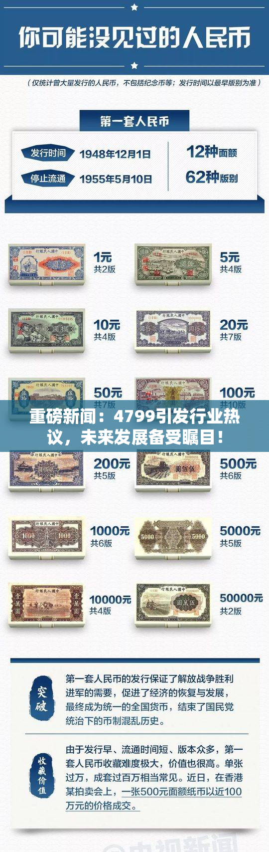 重磅新闻：4799引发行业热议，未来发展备受瞩目！