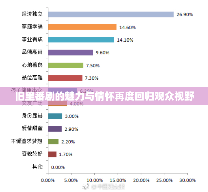旧里番剧的魅力与情怀再度回归观众视野