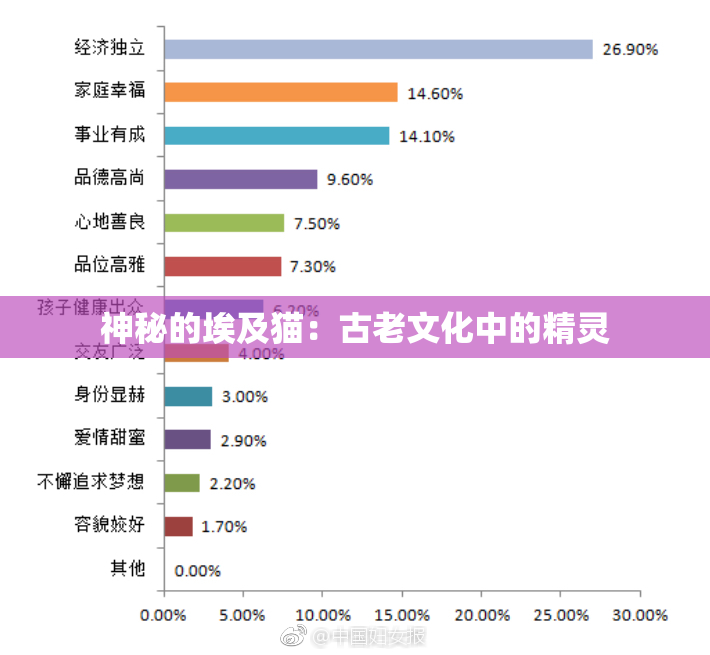 神秘的埃及猫：古老文化中的精灵