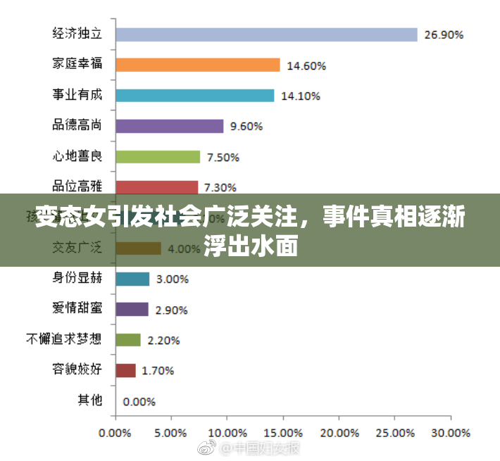 变态女引发社会广泛关注，事件真相逐渐浮出水面